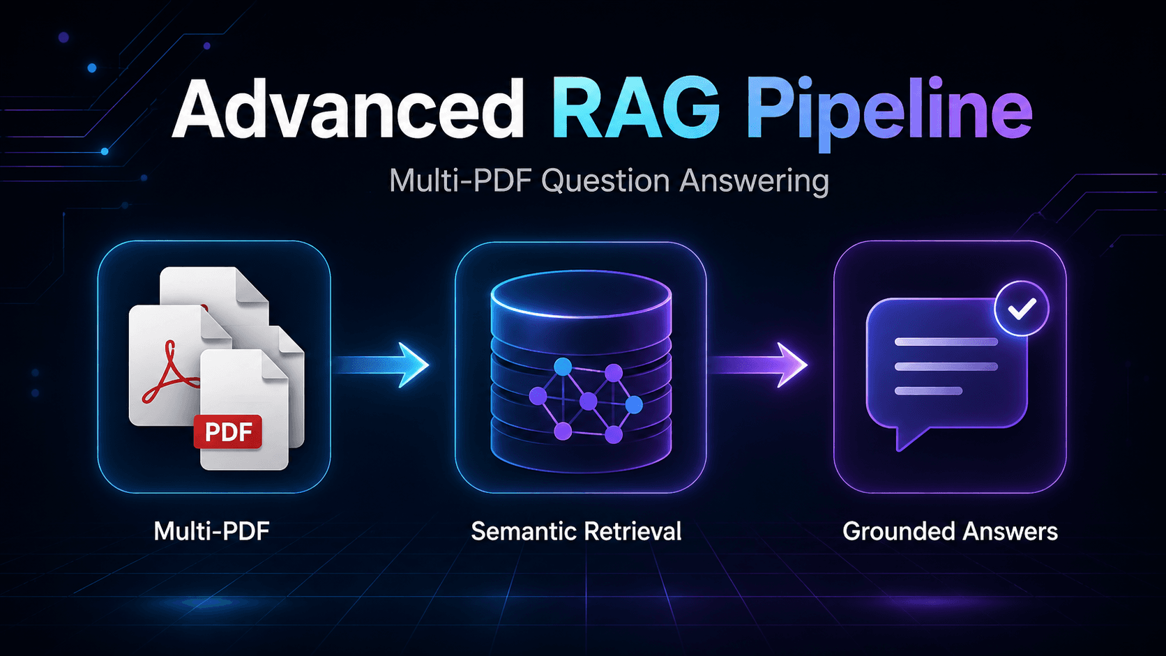 Advanced RAG Pipeline for Multi-PDF Question Answering project preview